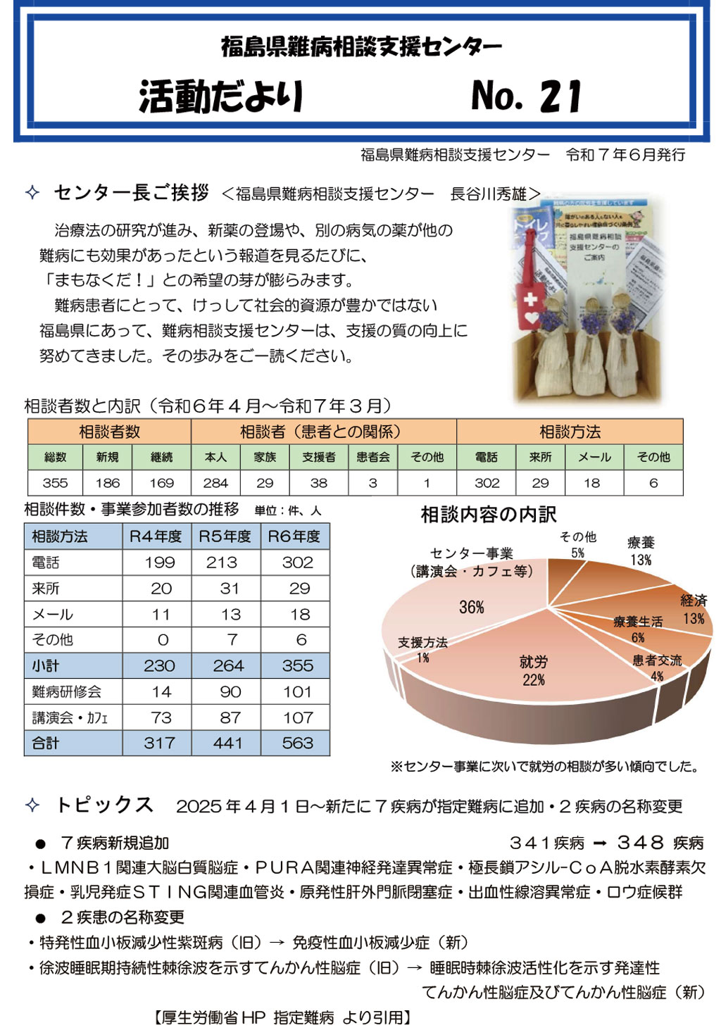 福島県難病相談支援センター活動だより No.21
